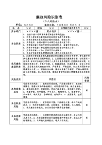 廉政风险识别表(范例)