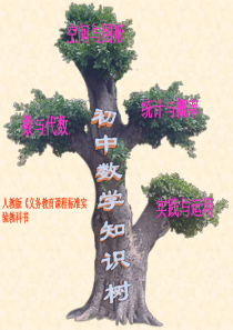 北师大版七年级数学上册每章知识树