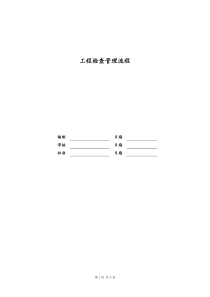 [房地产]工程检查管理流程