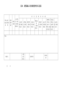 [房地产]建筑施工安全检查评分表