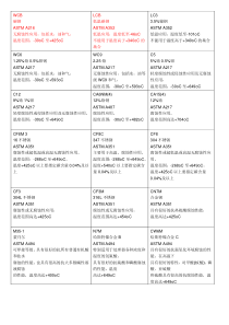 金属材料的耐温范围