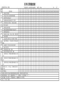 行车日常检查表