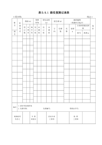 GB50173-2014-D类表格