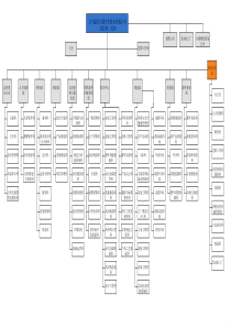 上汽通用五菱汽车股份有限公司