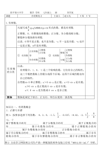 5.3有理数复习导学稿1