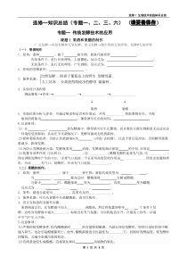 高中生物选修1传统发酵技术-知识点总结(经典全面)