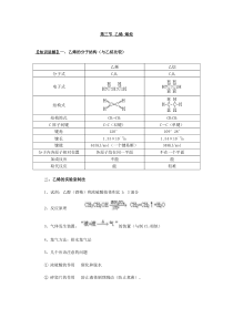 烯烃知识点总结