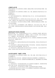 刑法分则中各种罪名的重要区别PDF版