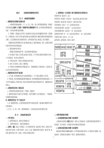 自然地理环境的整体性和差异性知识点总结