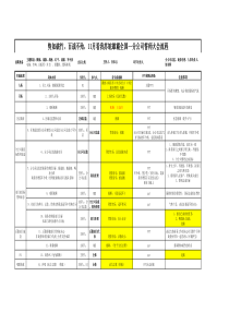 分公司誓师大会流程