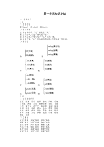 部编版六年级语文上册第一单元知识小结-非常好