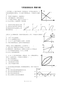 匀变速直线运动图像专题(含答案)