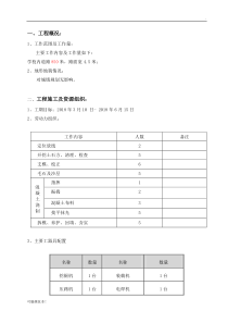 混凝土道路施工方案最新版