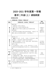 二年级数学上册课程纲要--