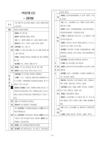 初中语文-文言文23篇分主题整合及训练