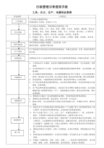 行政管理日常使用手册