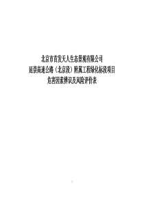 危险源辨识清单