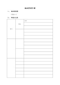 装饰公司组织管理手册