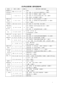 2012-2013高二第一学期《化学反应原理》教学进度