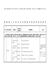 建筑施工行业安全风险辨识和管控指导清单