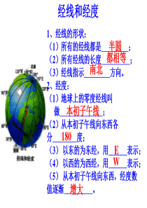 七年级上册地理复习课件(整合)