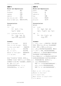 新概念英语青少版1A-词汇语法知识要点