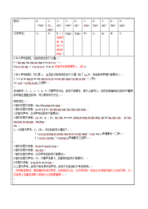 300-399数字谐音编码