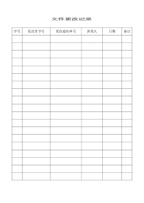 质量、环境和职业安全健康管理手册