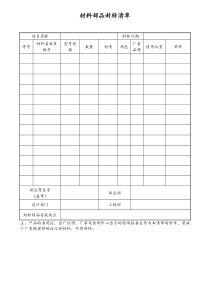 [房地产]材料部品封样清单