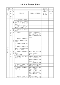 [房地产]方案阶段重点问题审核表