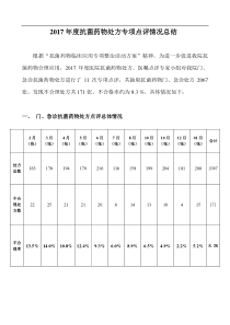 抗菌药物处方点评情况总结