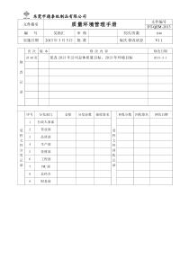 质量环境管理手册