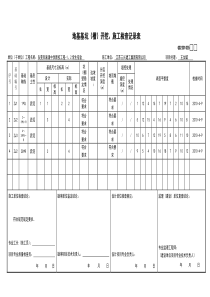地基基坑开挖、施工检查记录表