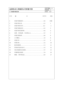 质量管理体系课程设计(质量手册)