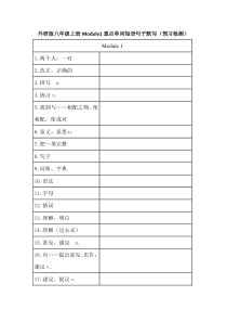 外研版八年级上册Module1重点单词短语句子默写(预习检测)