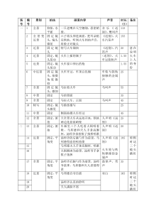 杭天奇---五分钟拉片《让子弹飞》开头