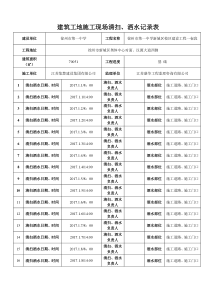 建筑工地施工现场洒水记录表