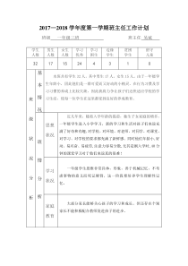 班主任工作计划表格