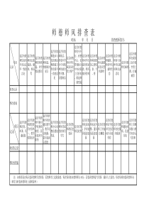 师德师风排查表