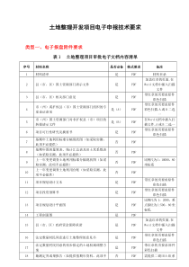 土地整理开发项目电子申报技术要求