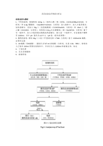 范氏洗涤法纤维素分析法