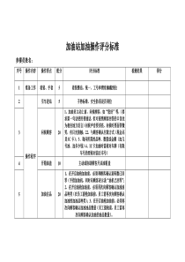 加油站加油操作评分标准-评分表格