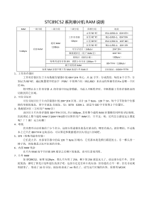 STC89C52的RAM说明