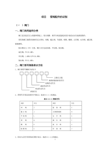 管阀配件的识别