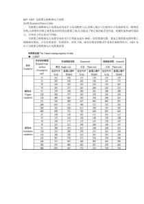 高压电缆载流量对照表