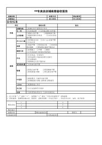 专卖店店铺装修验收报告