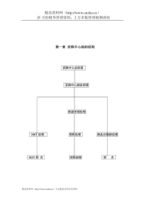 采购管理手册(doc49)--采购中心组织结构