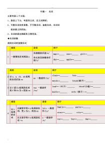 名词(可数名词和不可数名词)