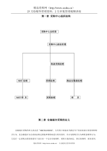 采购管理手册采购中心组织结构word 文档