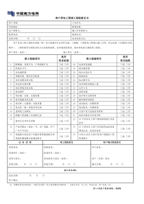 客户受电工程竣工检验意见书(南网)